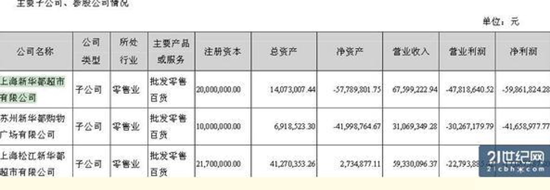 轻松搞定日用百货批发：一份购物指南